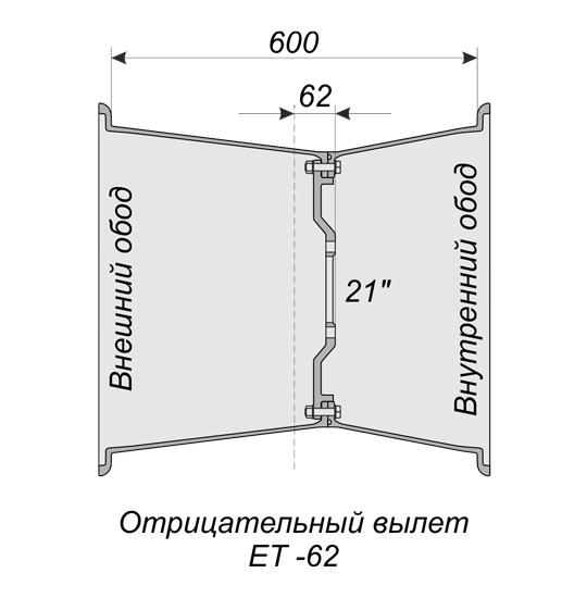 23х21 LT wheel with the hub for UAZ